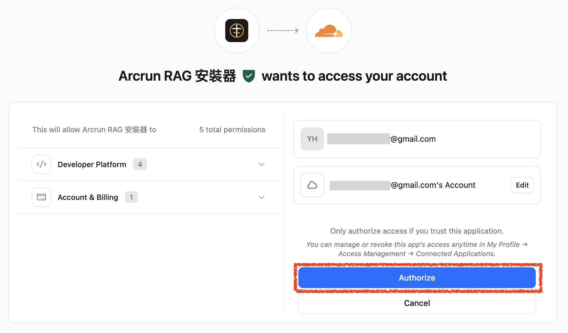 Cloudflare 授權畫面